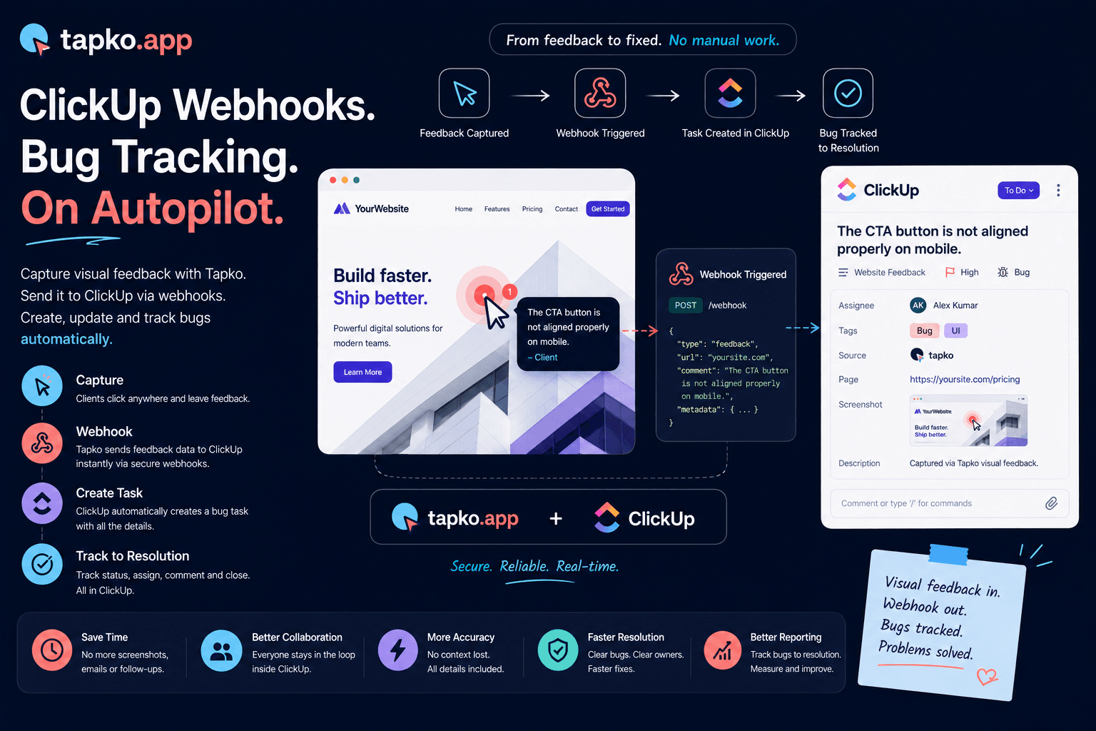 How to Set Up ClickUp Webhooks for Bug Tracking (2026 Guide)