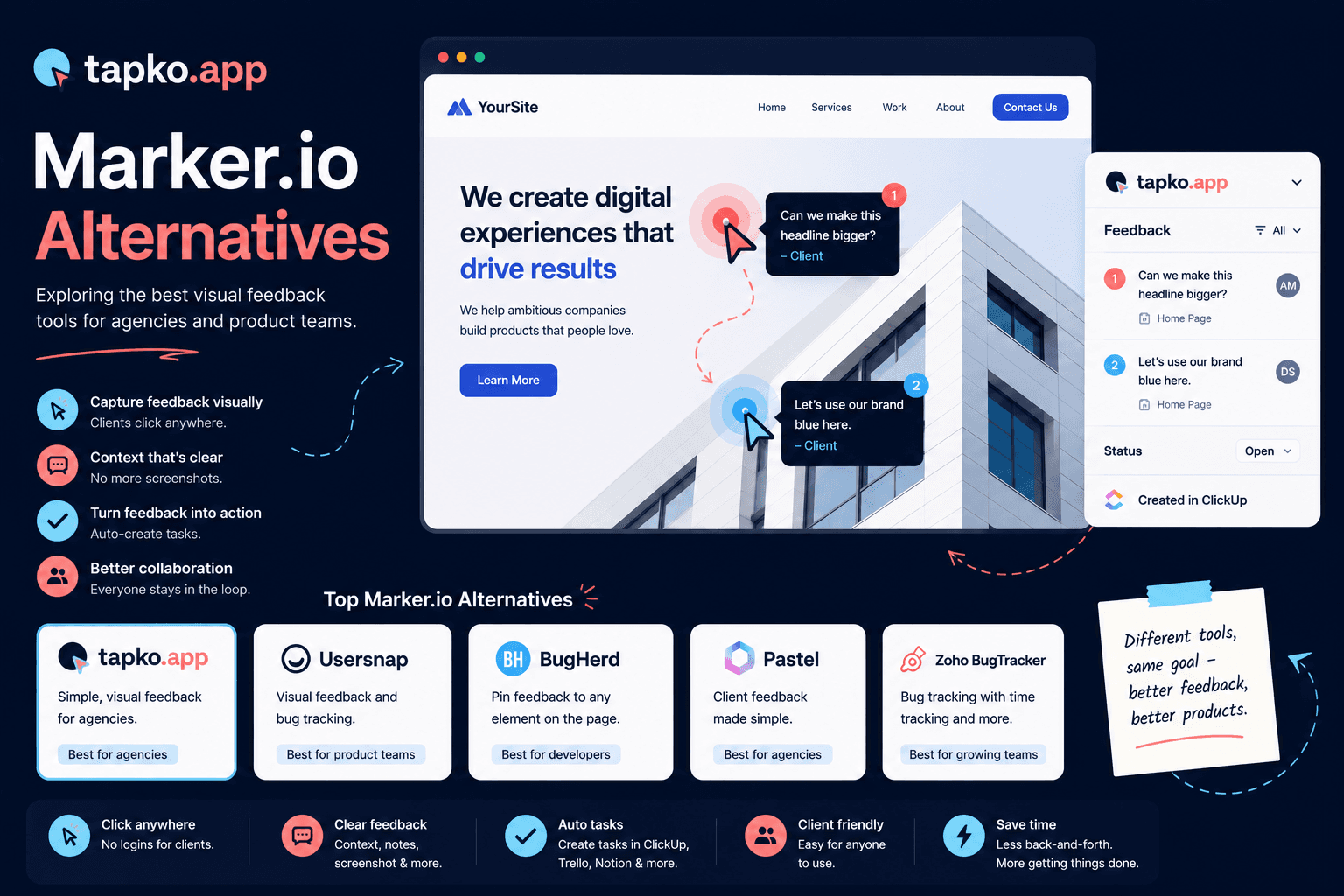 Marker.io Alternatives for Agencies (2026)
