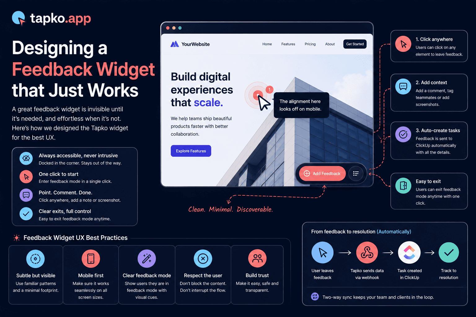 How tapko.app Designed a Feedback Widget Clients Actually Use